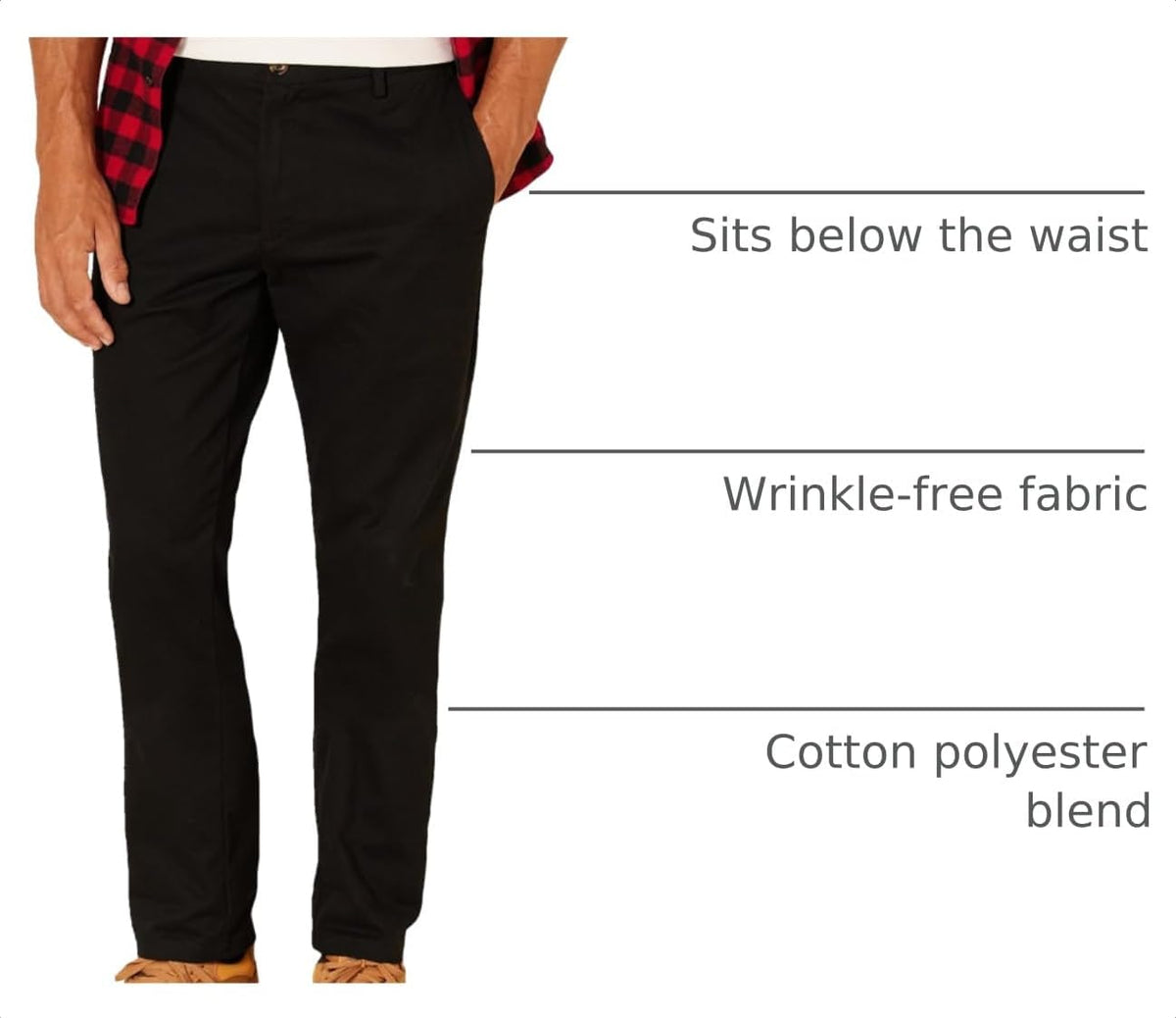 Amazon Essentials Men's Slim-Fit Wrinkle-Resistant Flat-Front Chino Pant